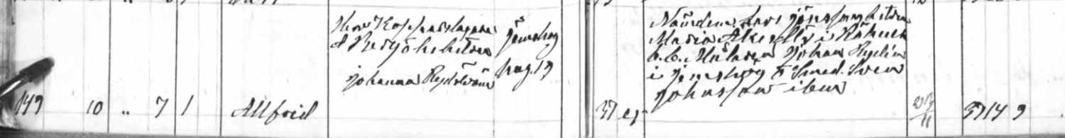 Allfrid Berg 1873